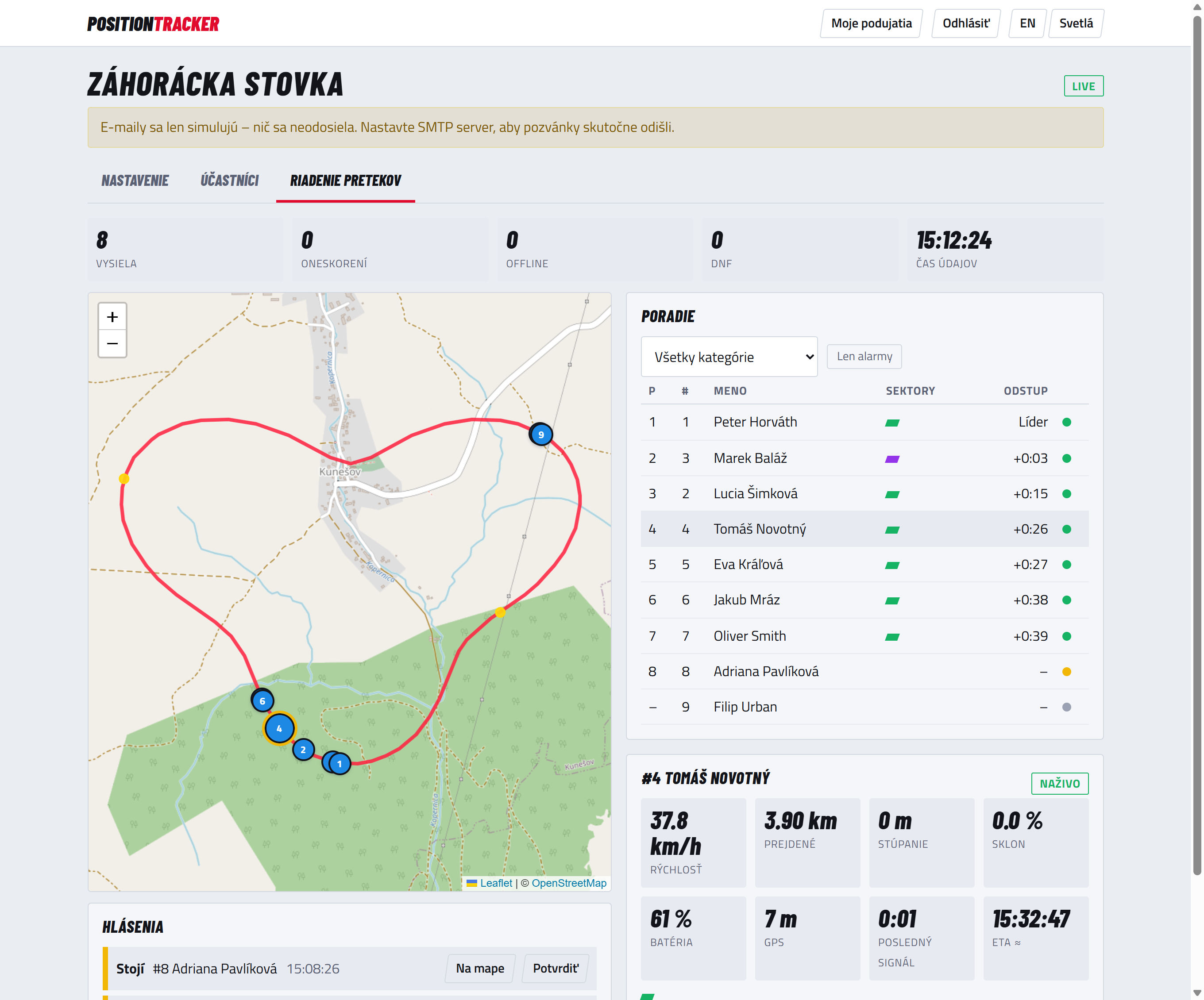 Race control: map, standings and messages