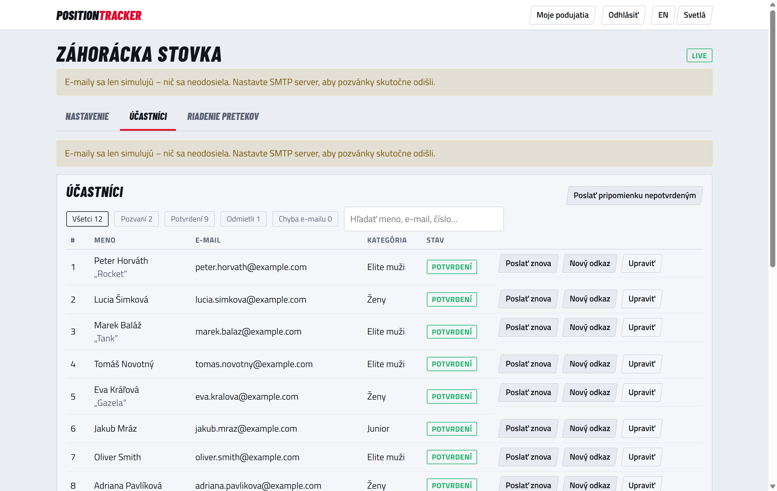 Participants list with statuses